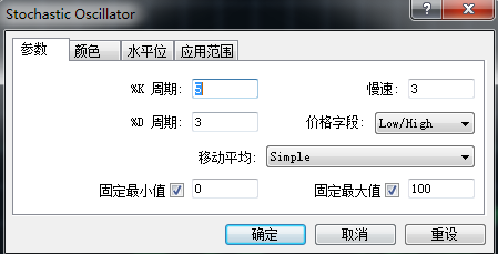 MT4нKDJָô