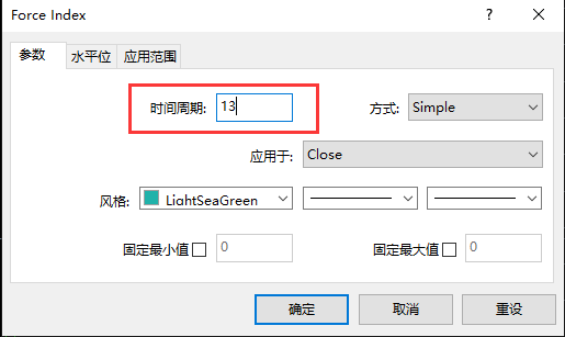 MT4KͼFIָӷ
