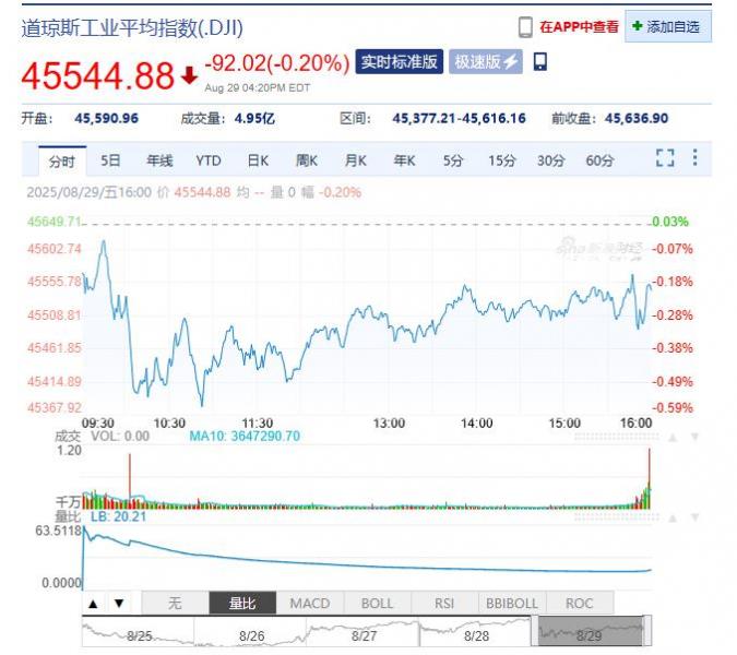 环球财经早茶：欧盟不欢迎关税 将始终捍卫主权及公民和企业利益 特朗普关税言论冲击亚洲制造业