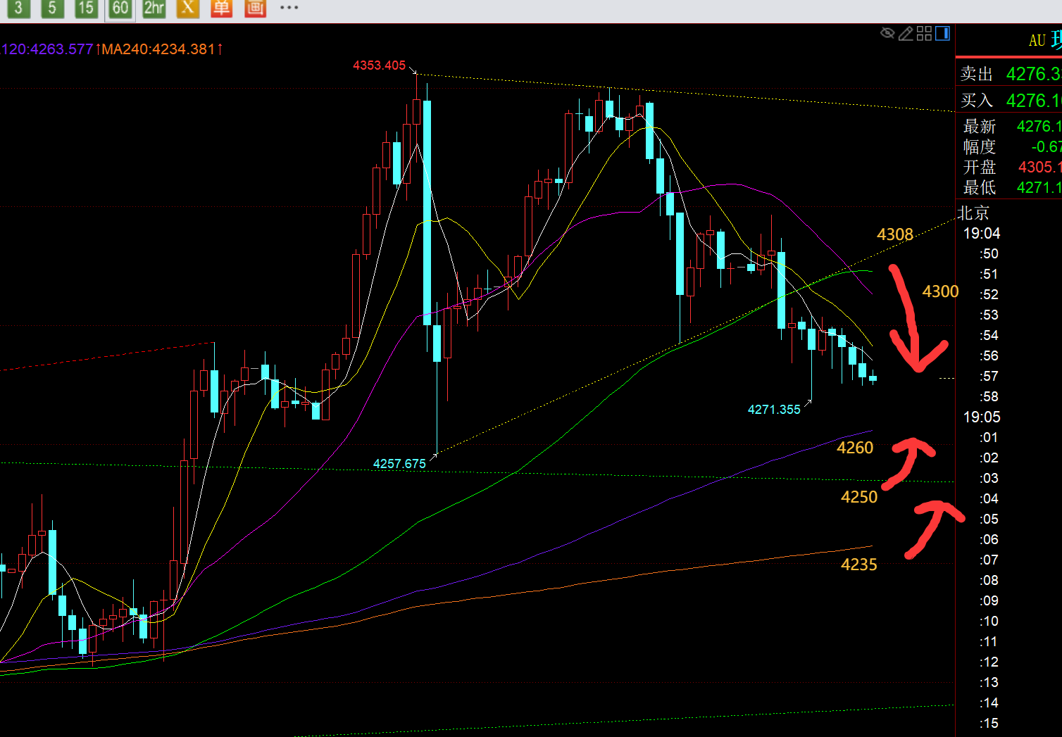 ֣�ϵ�����������ũ+���������ذ���