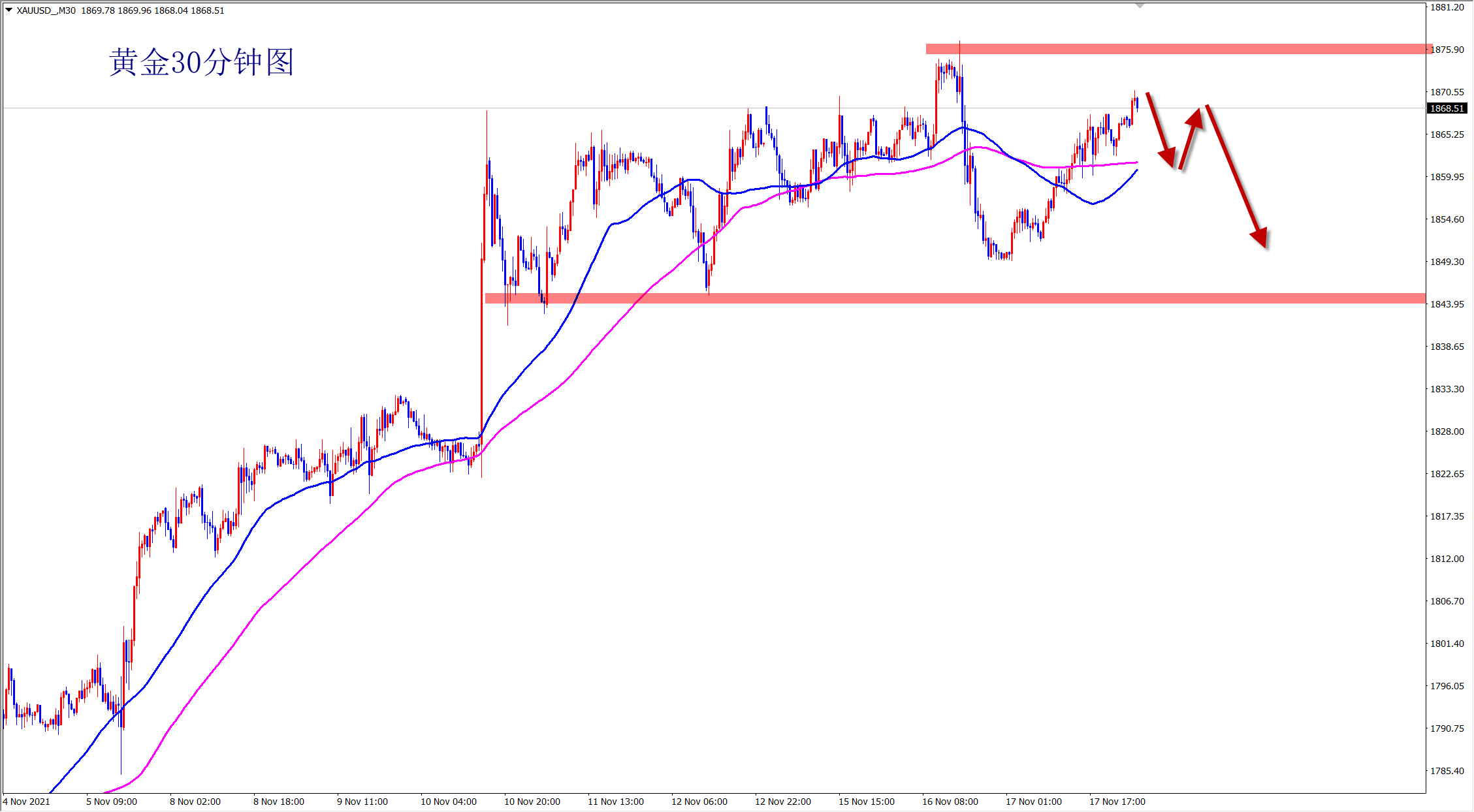 2021-11-18 9-07-47.png