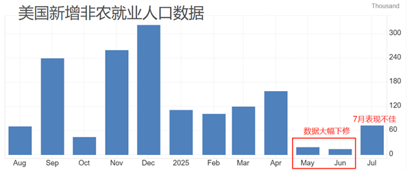 【富拓外汇市场分析】：无论谁当选下一任美联储主席，都会选择密集降息(图2)