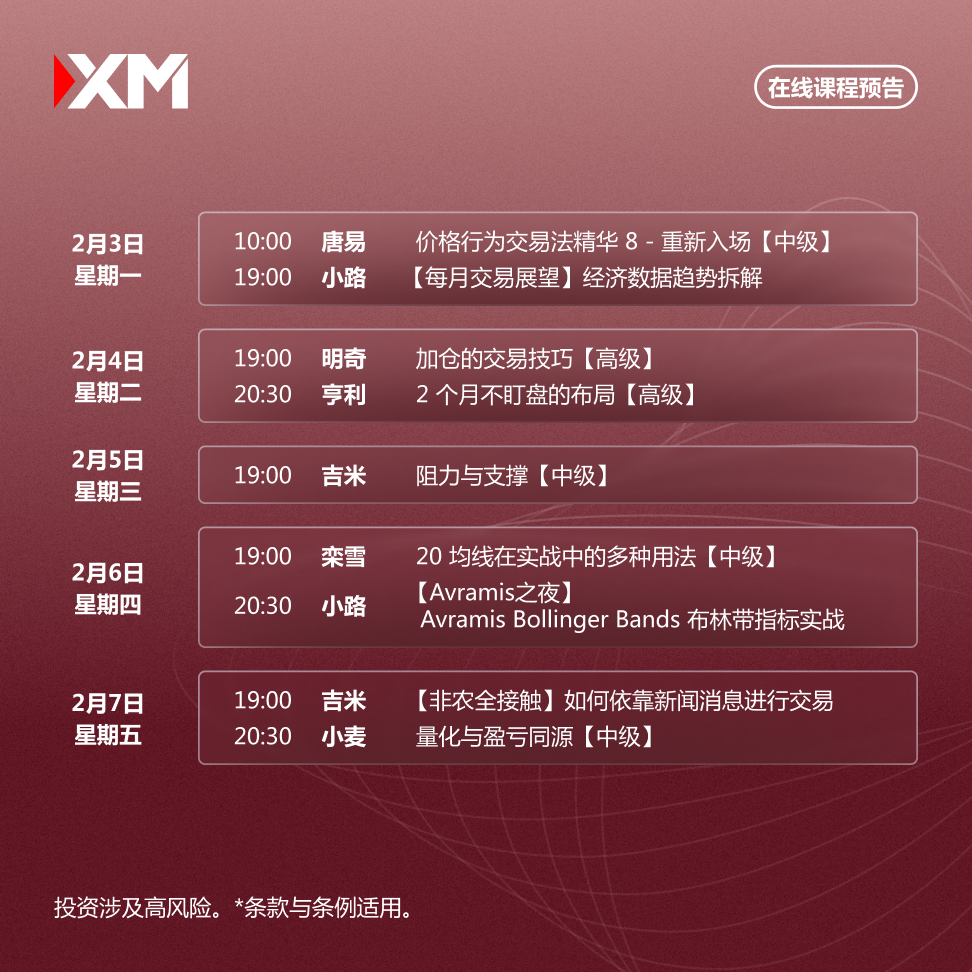 【富拓外汇】：|富拓|，中文在线直播讲座，本周预告（2/3-2/7）(图1)