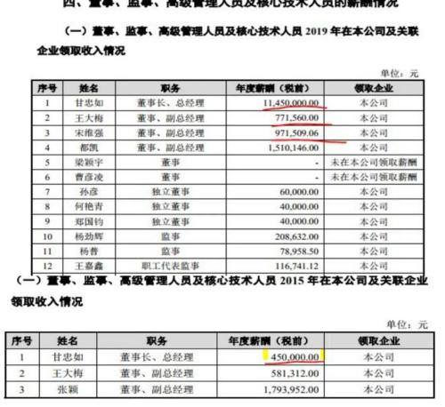 ����ҩҵ�ɼۼ�תֱ�£�����ר����ʧЧ ��Ʒ���ٵ���ѹ��